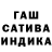 Cannafood конопля Twindy Rarasati